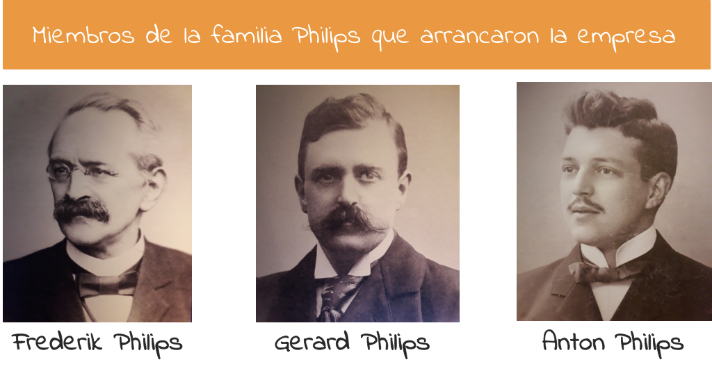 Philips: 3 reflexiones sobre sus inicios